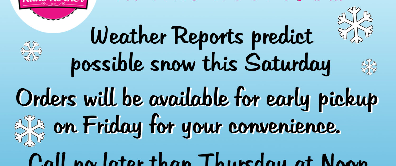 weather copy